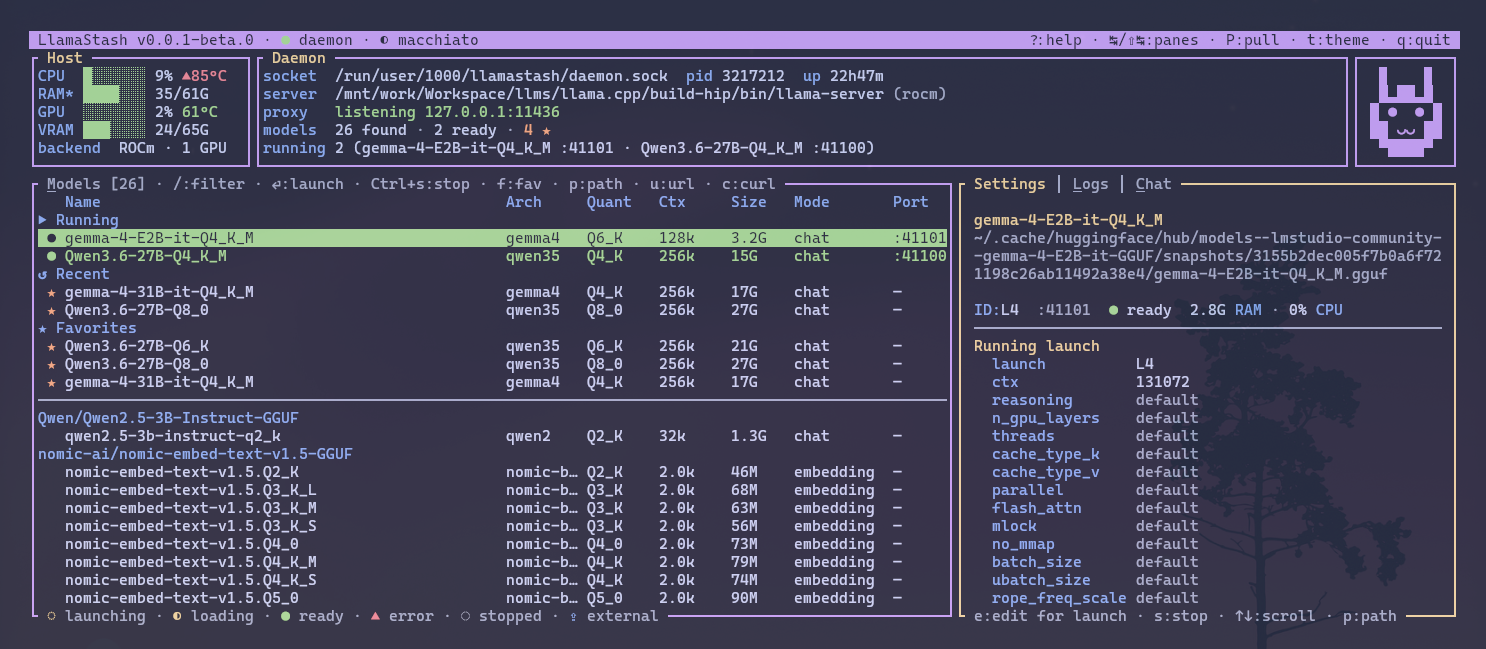 llamastash TUI showing model list and resource panels
